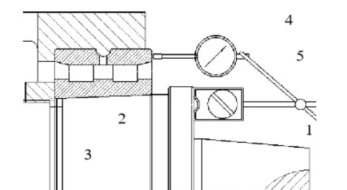 1597463991716276.png 檢測軸承外圈安裝是否端正.png